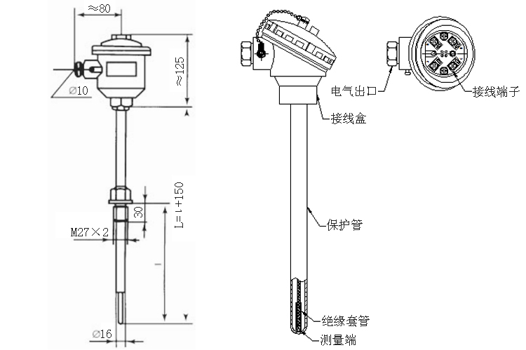 固定螺紋式隔爆型熱電阻產品結構