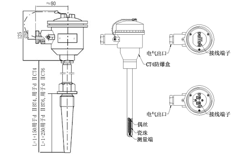 M33×2固定螺紋錐形保護(hù)管熱電偶產(chǎn)品結(jié)構(gòu)