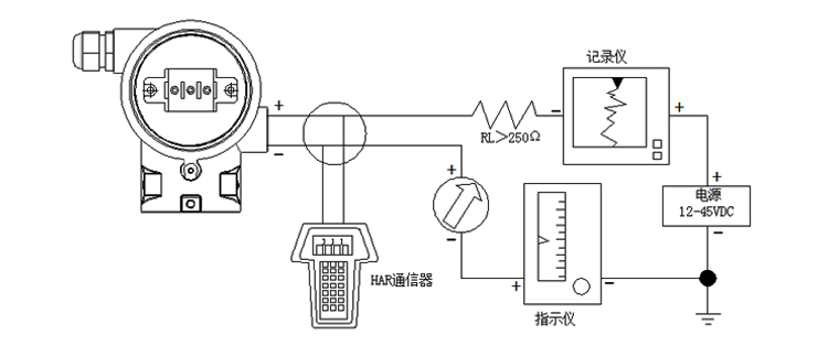 智能壓力變送器智能型現場導線連接