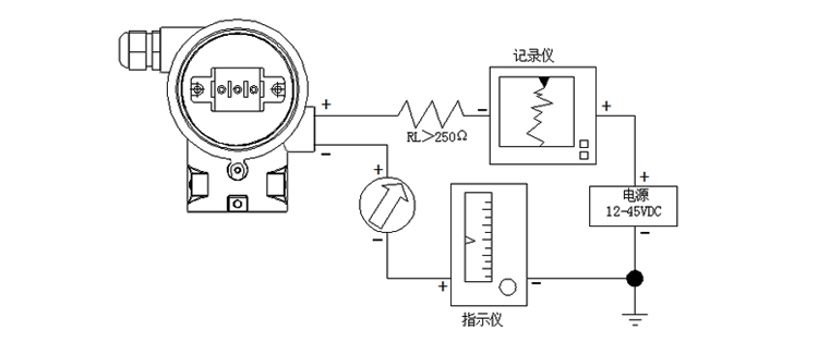 智能微差壓變送器非智能型現(xiàn)場導線連接