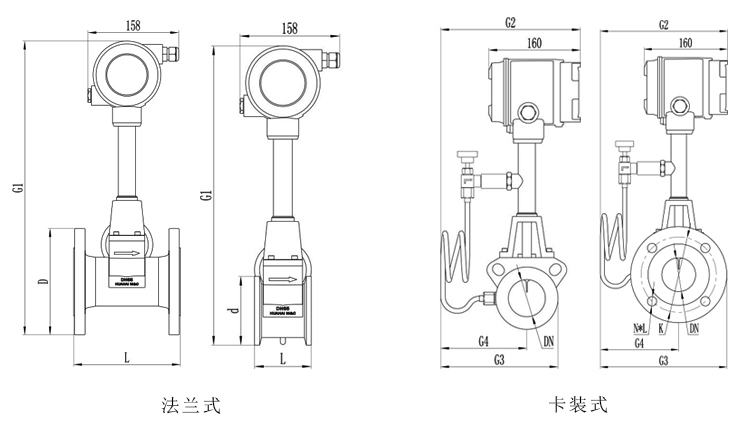 渦街流量計(jì)產(chǎn)品外形尺寸