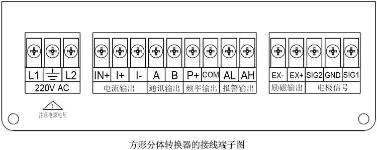 插入式電磁流量計(jì)接線指南