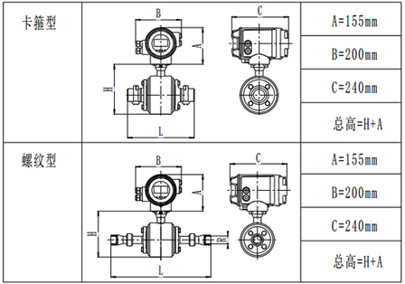 衛(wèi)生型電磁流量計產(chǎn)品外形尺寸